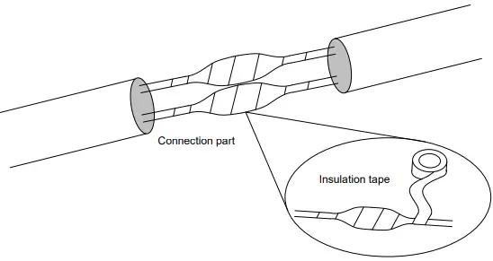 ACTi Z952 Speed Dome Camera - wrap each cable