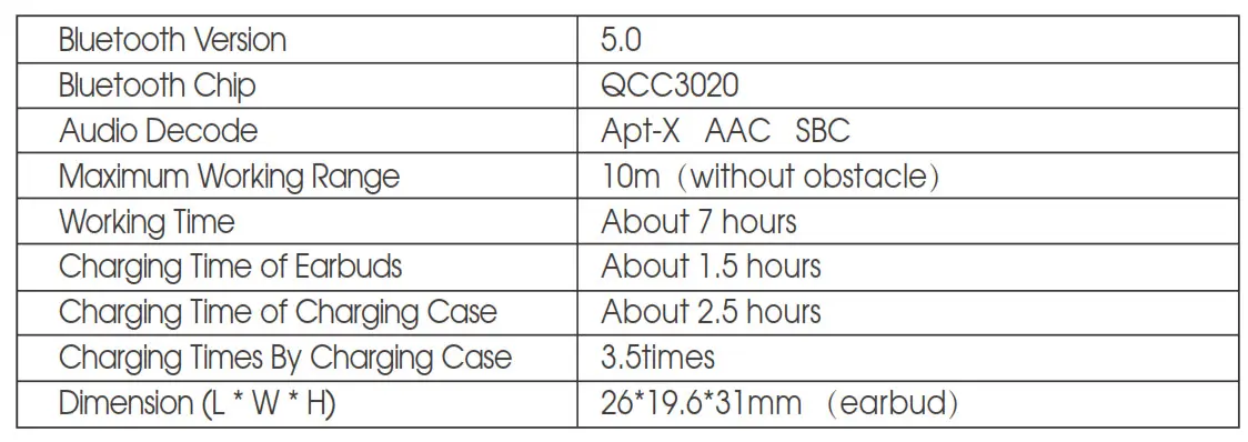 Soundpeats - Specifications
