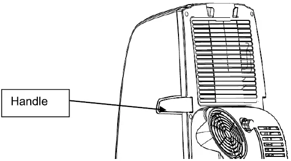 AIREMAX Portable Air Conditioner APE514H handle