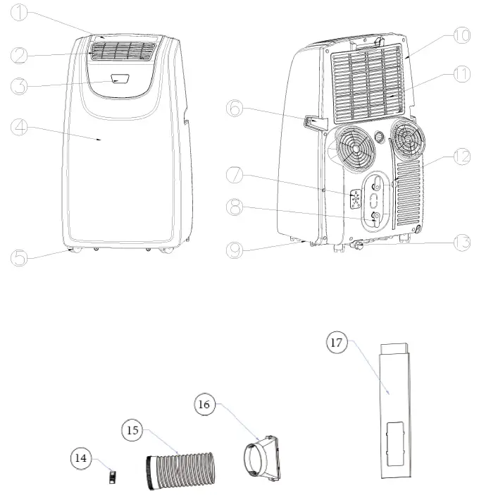 AIREMAX Portable Air Conditioner APE514H identification of parts