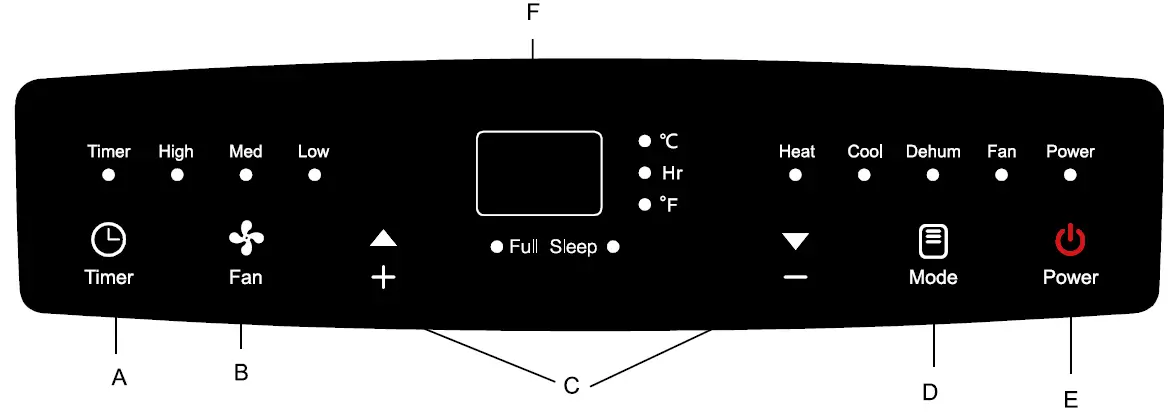 AIREMAX Portable Air Conditioner APE514H operation