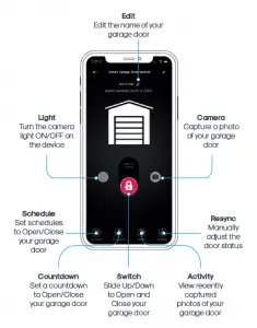 garage door opener apps