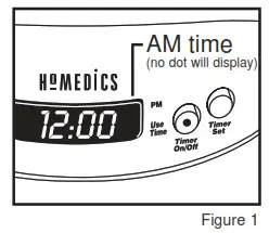 PAR-270 Paraffin Bath Para Spa Elite - Setting Up the Unit Fig 1