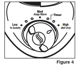 PAR-270 Paraffin Bath Para Spa Elite - Setting Up the Unit Fig 4