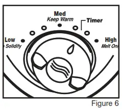 PAR-270 Paraffin Bath Para Spa Elite - Setting Up the Unit Fig 6