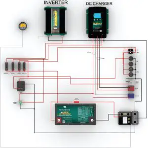 FIG 8 Archie - Enerdrive Wiring