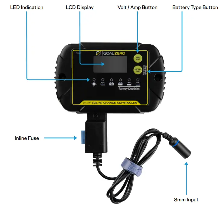 GOAL ZERO 96100 10 AMP Charge Controller - FIGURE 1
