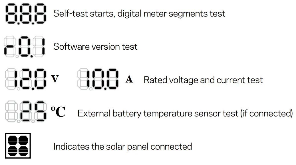 GOAL ZERO 96100 10 AMP Charge Controller - FIGURE 4