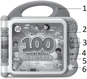 LeapFrog 80-613080 - Features