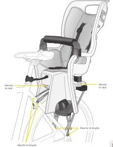 TOPEAK TCS-2203 Babyseat II Suspension Child Carrier-- TOPEAK TCS-220TOPEAK TCS-2203 Babyseat II Suspension Child