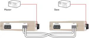 DW-730-F1 - P2P application
