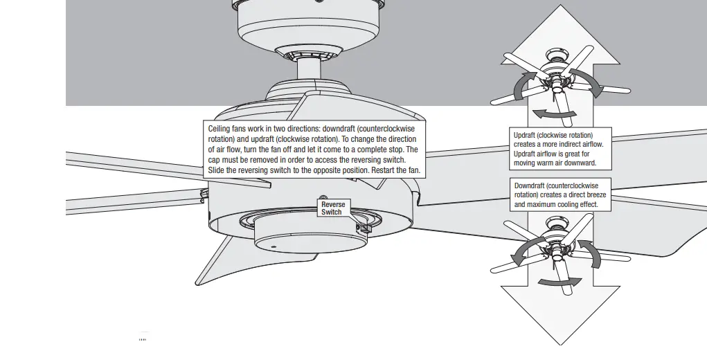 Hunter-51424-Tidal-Ridge-52-Inch-Outdoor-Ceiling-Fan-FIG-31