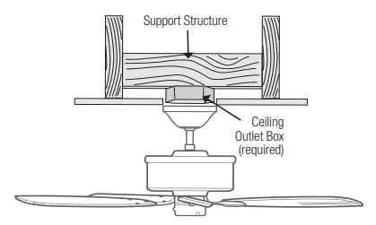 Hunter-51424-Tidal-Ridge-52-Inch-Outdoor-Ceiling-Fan-FIG-5