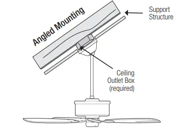 Hunter-51424-Tidal-Ridge-52-Inch-Outdoor-Ceiling-Fan-FIG-6