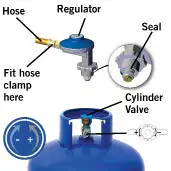 CADAC 98510-31 3 Burner Propane Gas BBQ Grill fig1