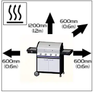 CADAC 98510-31 3 Burner Propane Gas BBQ Grill fig3