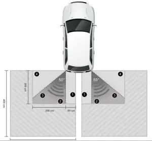 vOSA 79G AL Radar Sensor - the drive 4