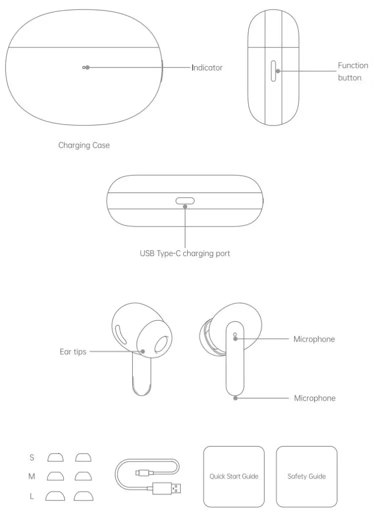 oppo GQ001 Enco X True Wireless Noise Cancelling Earphones - Package Contents