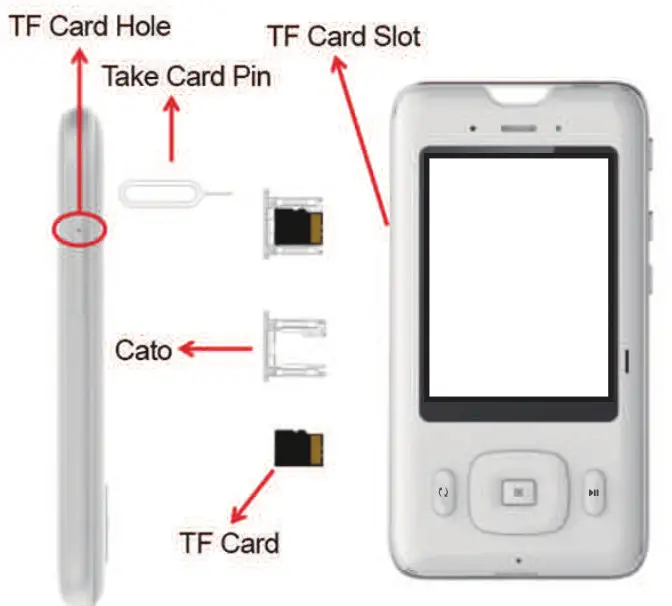 RETEKESS TT120 Audio Guided Tour Device.- Installation