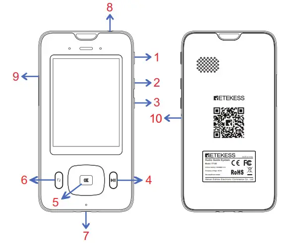 RETEKESS TT120 Audio Guided Tour Device.