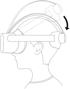 Pico C1710 VR Motion 5 Adjust the Wearing Position