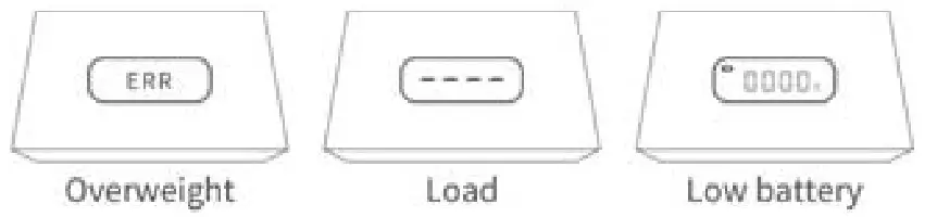 Pawbby MG-ZN001-EU Smart Pet BowlFeeder Instructions - Instructions for screen display 2