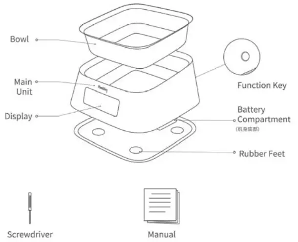 Pawbby MG-ZN001-EU Smart Pet BowlFeeder Instructions - Product Overview