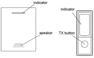 Function diagram