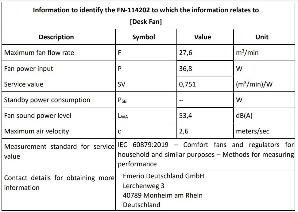 Saramonic MaskMic Microphone Holder for Lavalier - Information requirements