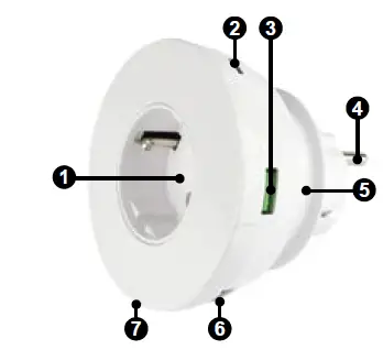 fontastic Connect 4 USB Power Outlet Adapter fig 1