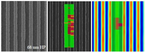 Color and Space Pattern