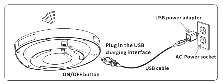 Angekis ASP-10D-2 Cleartalk HD Daisy Chain 3