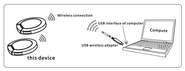 Angekis ASP-10D-2 Cleartalk HD Daisy Chain 4