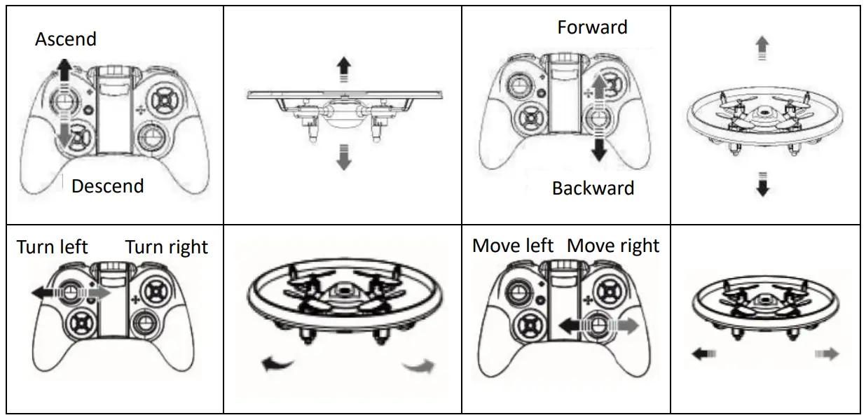 DENVER DRO 121 4 Axis Drone-FLIGHT