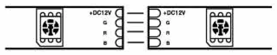LUXOR 64072 LED Strip 90 RGB Light Connector Fig2