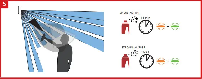 HIKVISION DS-PDC10DM-VG3 Wired Dual-Tech AM Curtain Detector - 5