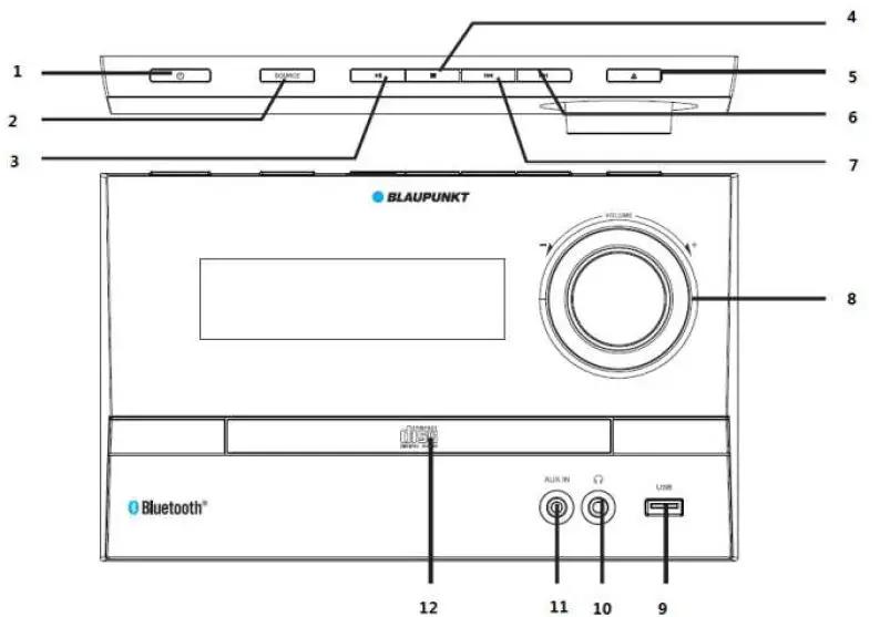 BLAUPUNKT MS40BT Micro System with Bluetooth and CDUSB Player Fig4