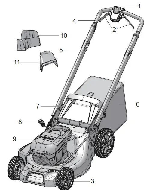 greenworks pro MO60L06 60V Battery Cordless Walk Behind Lawn Mower - fig