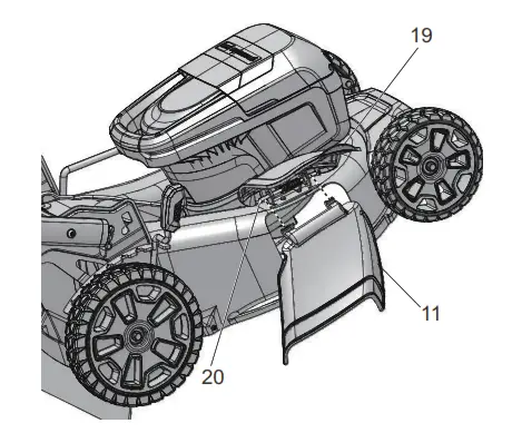 greenworks pro MO60L06 60V Battery Cordless Walk Behind Lawn Mower - overview 8