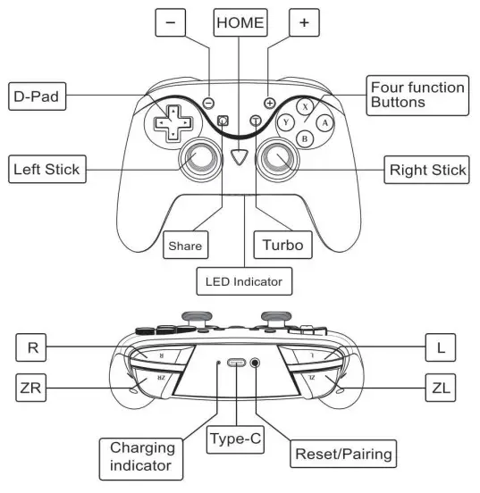 YCCTEAM YCC SW4004 Wireless Pro Game Controller - prats