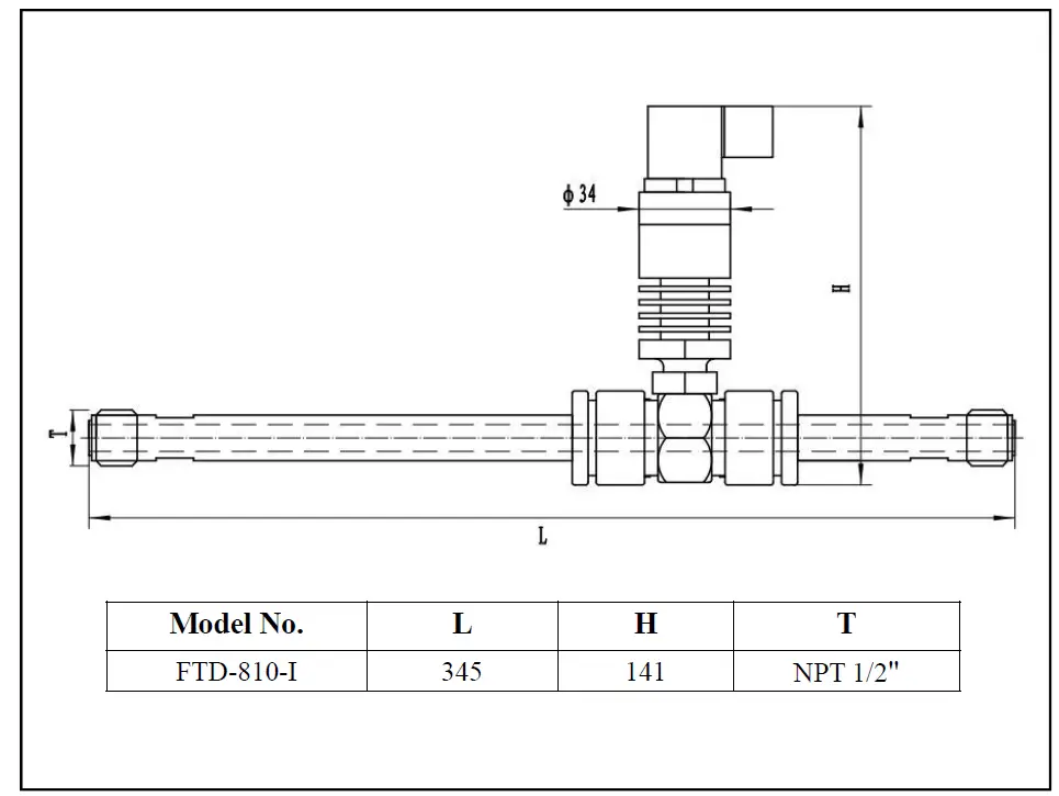 OMEGA FTB-800 Series Turbine Flow Meter fig 4