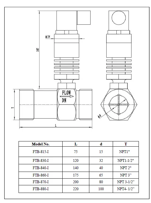 OMEGA FTB-800 Series Turbine Flow Meter fig 5