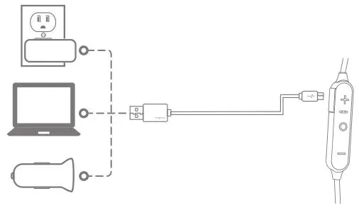 Edifier Bluetooth Stereo Headphones - Charging