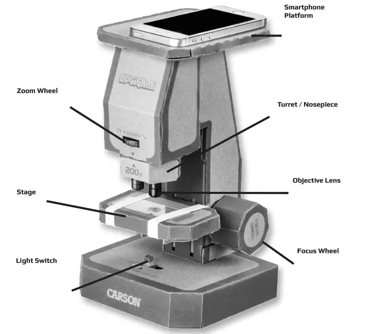 CARSON OG 100 Optigami Build Your Own Microscope Kit - Product Overview 1