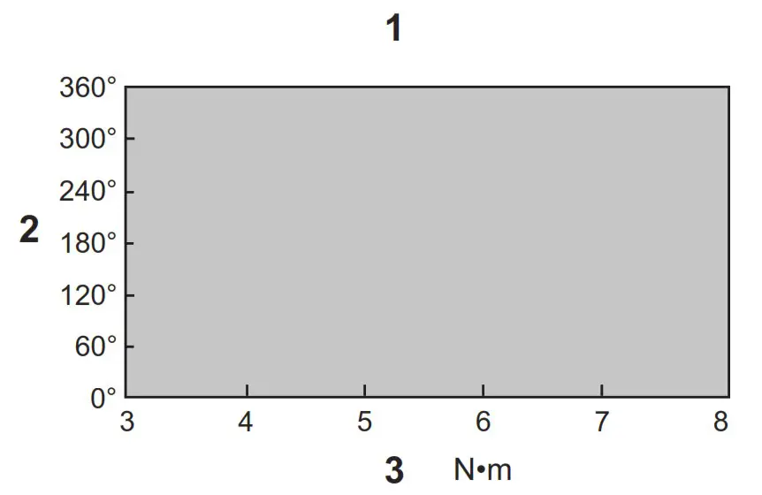 makita DFT085F Cordless Screw Driver - OPERATION 2