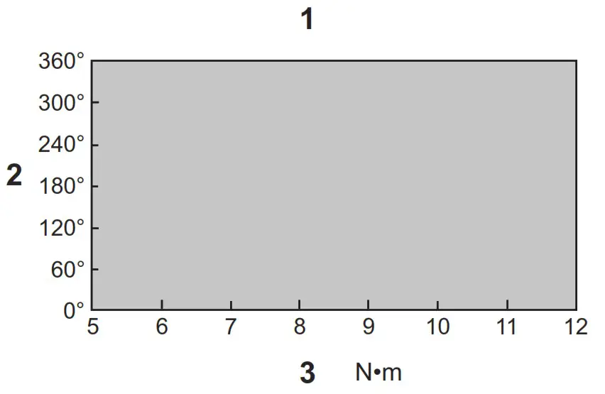 makita DFT085F Cordless Screw Driver - OPERATION 3