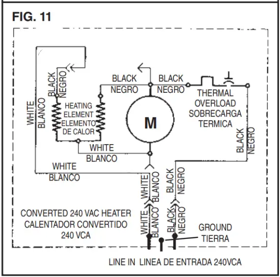 COMPLETE THE INSTALLATION