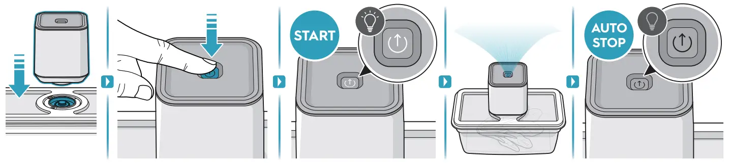 Electrolux EAVFK1 Create 3 Vacuum Fresh Kit - PARTS 1