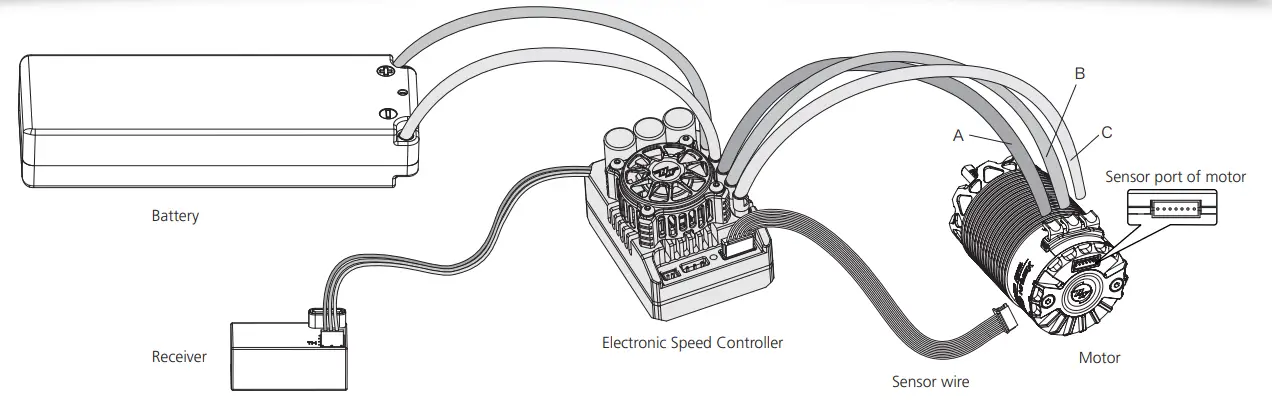 HOBBYWING Xerun XR10 Brushless Electronic Speed Controller - Connections