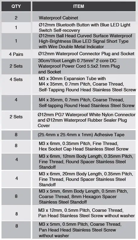 WONDOM-WDC94-2pcs-94mm-Waterproof-Cabinets-DIY-Kit-fig4